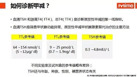 最新《成人甲状腺功能减退症诊治指南》出ppt了