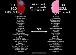 Ego and Soul by Katie Beckwith - In Positive Health