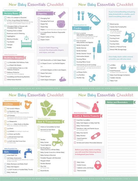 New Baby Essentials Checklist Tulamama