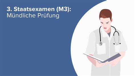 Staatsexamen M M Ndliche Pr Fung Online Medizin Kurs Lecturio