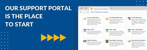 empower  team   guide  visual matrix support resources