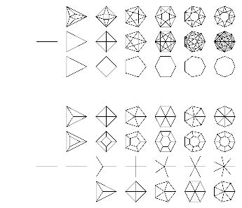 Simple Graph -- from Wolfram MathWorld