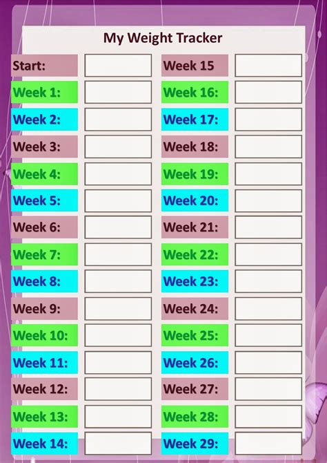 Kanani's Healthy Journey: Weight Tracker Chart