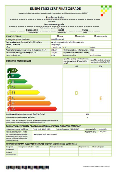 Energetski Certifikat Energetsko Certificiranje