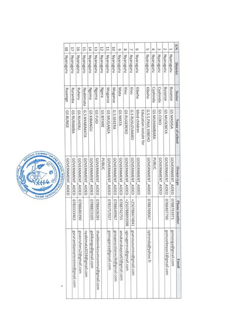 National Examination Time Table 2024 Nesa Della Sarene