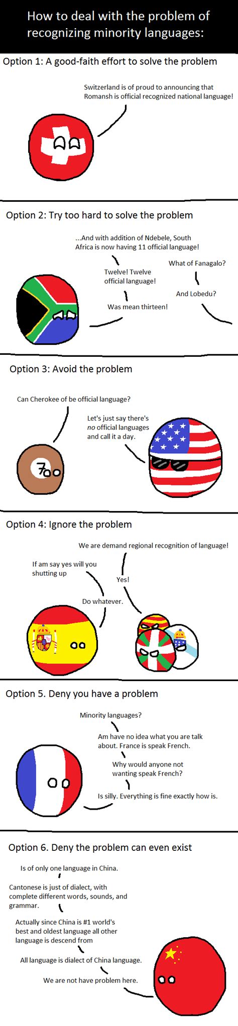 Minority Language Policy Polandball