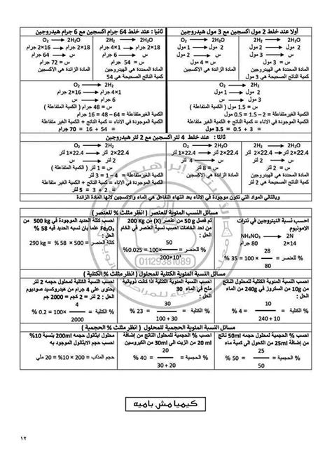 مراجعه كيمياء الصف الاول الثانوي خلاصه القوانين امتحان شامل علي