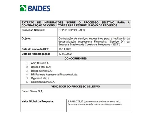 Privatização dos Correios BNDES seleciona Genial para consultoria