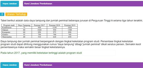 Contoh Soal Latihan Akm Numerasi Dan Literasi Blog Pendidikan