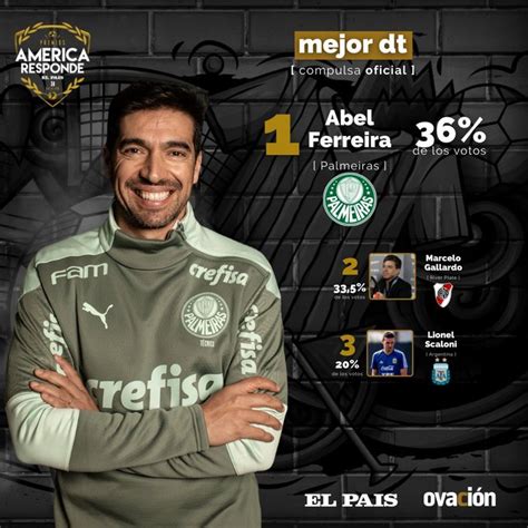 Abel Ferreira eleito o melhor treinador da América do Sul Visão de