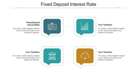 Fixed Deposit Interest Rate Ppt Powerpoint Presentation Infographic