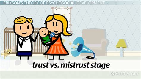 Basic Trust Mistrust Erik Erikson S Theory Video Lesson