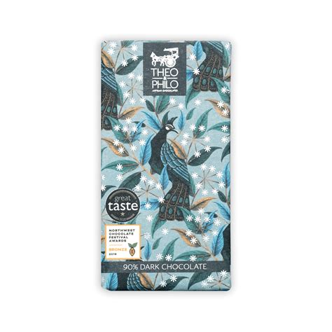 Keto Chocolate - Low Carb Chocolate – Bar & Cocoa