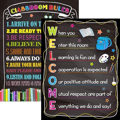 Welcome Poster For Classroom