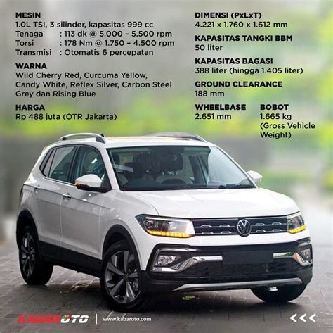 Vw T Cross Sudah Dijual Di Indonesia Buka Harga Rp Juta Kaskus