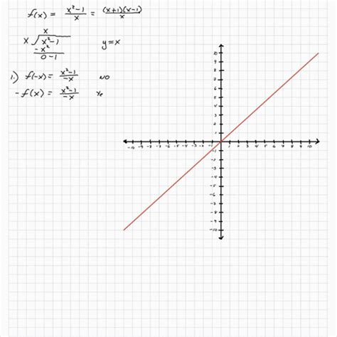 SOLVED In Exercises 8188 A Find The Slant Asymptote Of The Graph Of