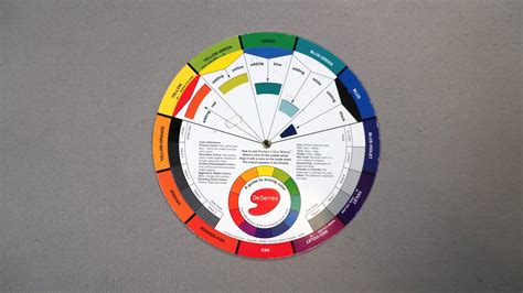 colour wheel   steps  master colour theory  weekend beckons