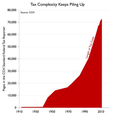 The New Doj Says That Trumps Taxes Must Be Turned Over To Congress Xnxx Adult Forum