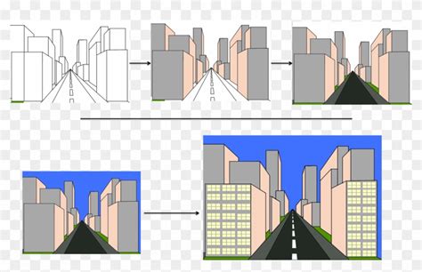 Drawing Road Perspective - Road With Buildings Drawing, HD Png Download ...