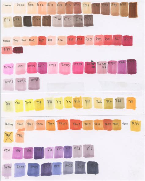 Copic Sketch Marker Colour Chart - quqco: art blog