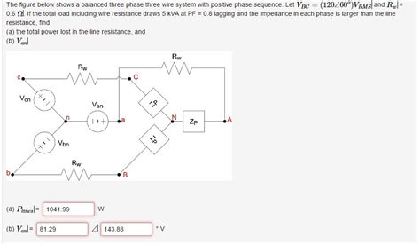 Solved The Figure Below Shows A Balanced Three Phase Three