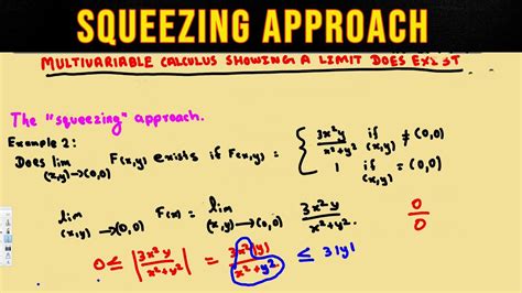 Multivariable Limit How To Show A Limit Exists Squeezing Approach