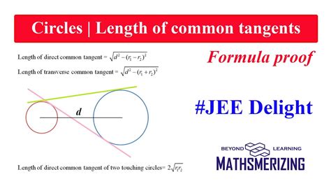 Circles Formula Proof Length Of Direct Transverse Common Tangents