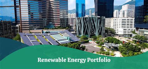 Renewable Energy Portfolio Definition Objectives And Strategies