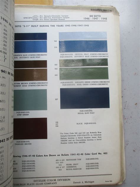 ORIGINAL Paint Color Chip Charts for DeSoto Automobiles 1939-1961, 63