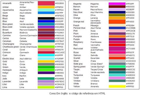 Todas as cores em inglês e português