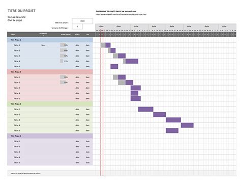 Tableau De Gantt Excel