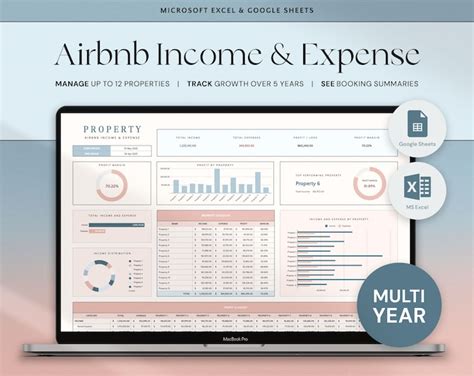 Airbnb Rental Income Statement Tracker Monthly Annual Expenses Cap