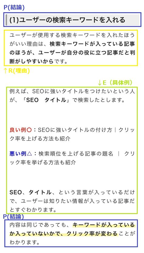 Prep法の例文付き｜seoに最適な分かりやすいブログの書き方 大阪 バリューエージェント
