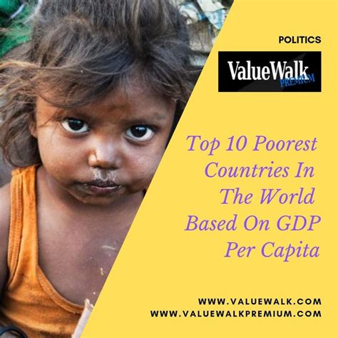 Top 10 Poorest Countries In The World By Gdp Per Capita