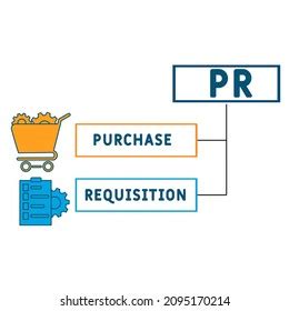 purchase requisition icon shutterstock
