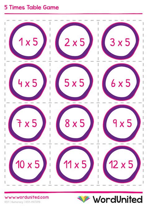 5 Multiplication Table Games Elcho Table