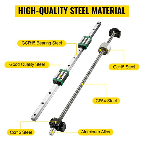 Vevor Guida Di Scorrimento Lineare Hgr Mm Per Kit Cnc Guide Di