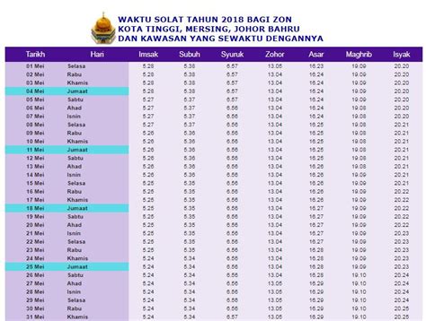 Ramadhan Kareem Waktu Berbuka Imsak Dan Solat Negeri Johor Vitamin