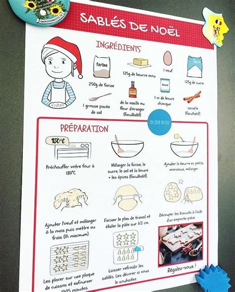 Recettes Illustr Es Imprimer Pour Cuisiner Avec Ses Enfants Cooking