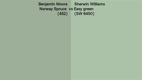 Benjamin Moore Norway Spruce 452 Vs Sherwin Williams Easy Green SW