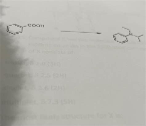 Solved synthesize | Chegg.com