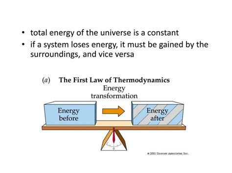 Ppt Energetics Powerpoint Presentation Free Download Id 2769318