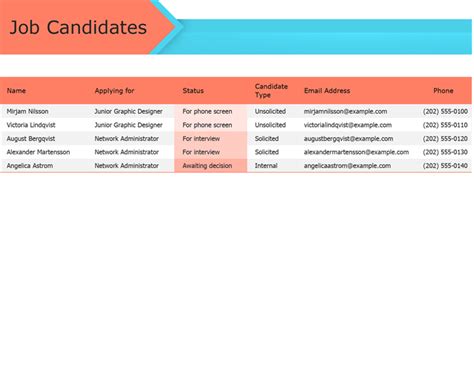 Job Candidate Tracker Template Excel Download Exceltemple