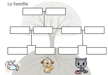 French Family Tree Template