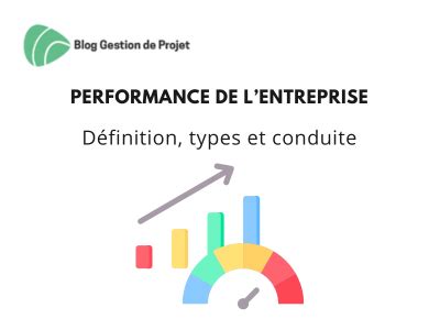 Performance De L Entreprise Types KPIs Et Pilotage