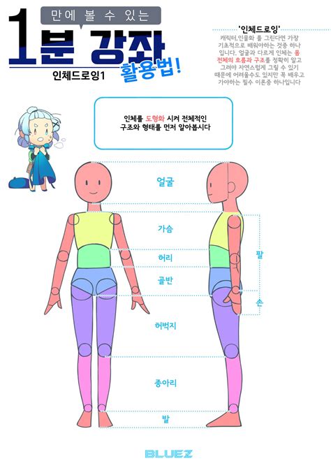 블루젯 On Twitter 1분강좌 활용법 열두번째인체드로잉 1 편 입니다