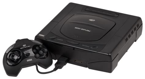 Sega Saturn Review Index | Infinity Retro