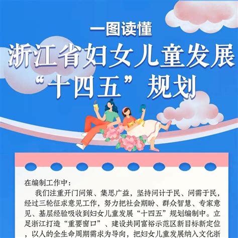 一图读懂 浙江省妇女儿童发展“十四五”规划来源