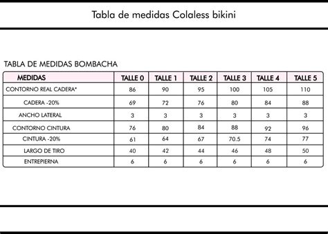 Conjunto Triángulo Colaless bikini Moldes en casa