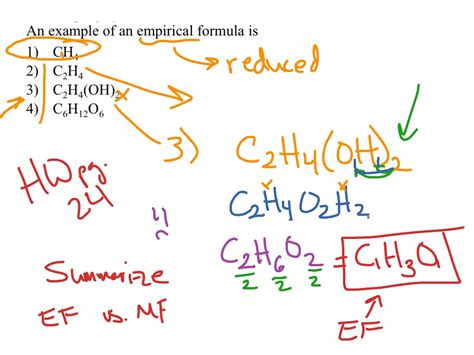 Intro To Chemistry 51a What Is The Difference Between Empirical And